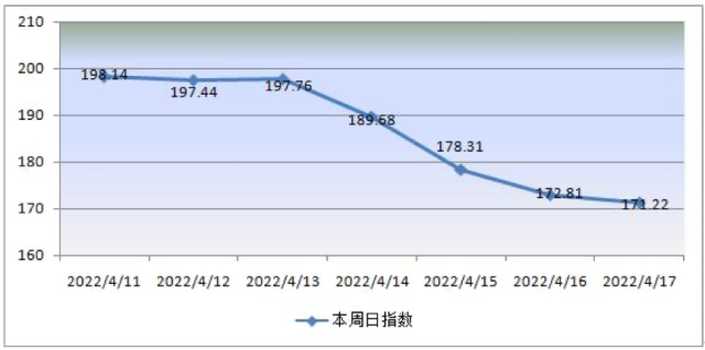 新奧門特免費(fèi)資料大全198期,解析解釋說法_UHD63.171