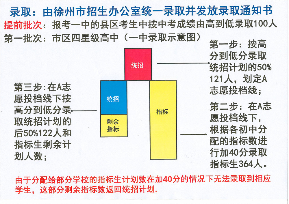 一碼一肖一特一中2025|收集釋義解釋落實,一碼一肖一特一中，釋義解釋與落實策略