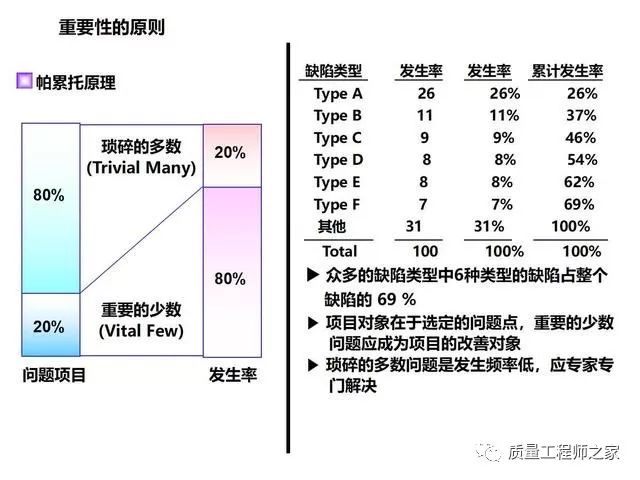 小魚兒玄機(jī)二站資料提供資料,快速處理計劃_定制版52.981