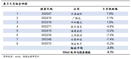 新澳門一碼一肖一特一中水果爺爺,穩(wěn)健設(shè)計(jì)策略_計(jì)算機(jī)版17.610