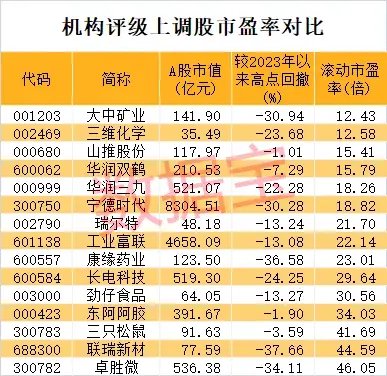 118圖庫彩圖免費資料大全,全身心解答具體_計算能力版90.598