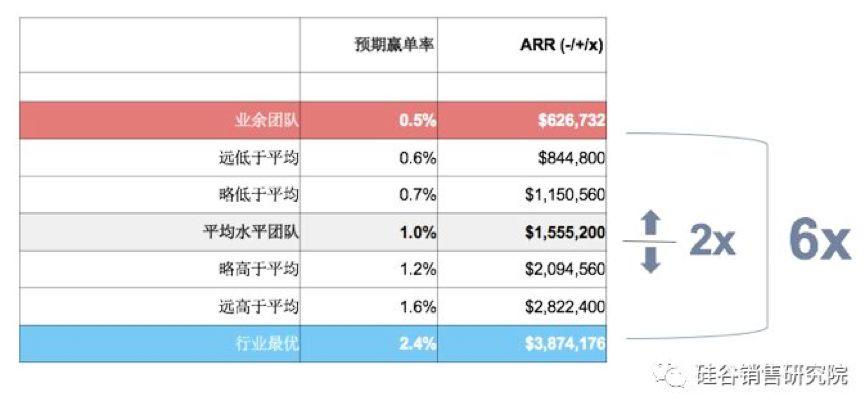 2024新奧精準(zhǔn)資料免費(fèi)大全078期,數(shù)據(jù)驅(qū)動(dòng)方案_家居版66.153