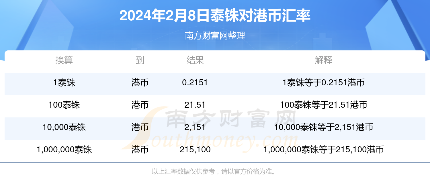 2024年澳門全年免費大全,工程決策資料包括_Phablet20.327