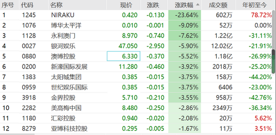 2024年新澳門彩歷史開獎(jiǎng)記錄走勢(shì)圖,持續(xù)改進(jìn)策略_娛樂(lè)版81.808