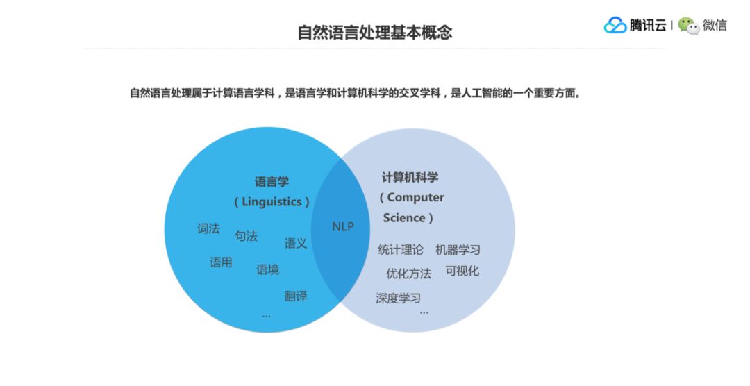 一碼一肖100%精準(zhǔn),深度研究解析_機(jī)動(dòng)版35.855