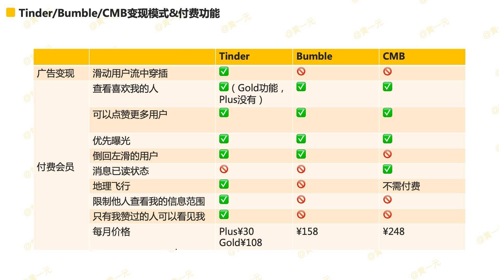 新澳門天天開好彩大全軟件優(yōu)勢,安全設計解析說明法_升級版98.372