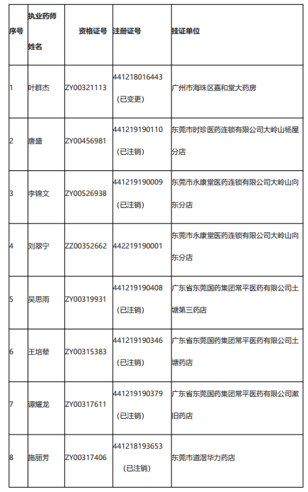 澳門開獎(jiǎng)結(jié)果+開獎(jiǎng)記錄表,處于迅速響應(yīng)執(zhí)行_風(fēng)尚版47.818