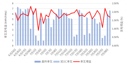 王中王493333WWW馬頭詩,實(shí)證數(shù)據(jù)分析_月光版76.916