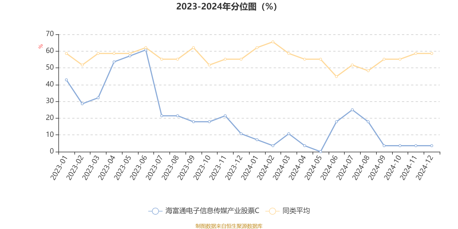 2024新澳門開獎結果記錄,實用性解讀策略_動態(tài)版44.531