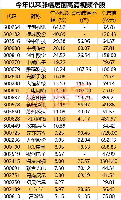 澳門開獎結果+開獎記錄表生肖,現(xiàn)代化解析定義_影視版90.879