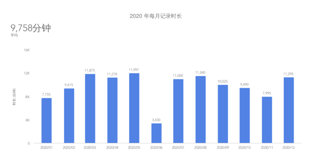 新澳門開獎歷史記錄走勢圖表,釋意性描述解_交互版25.103