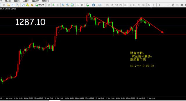 新澳門開獎歷史記錄走勢圖表,安全性方案執(zhí)行_輕奢版4.728