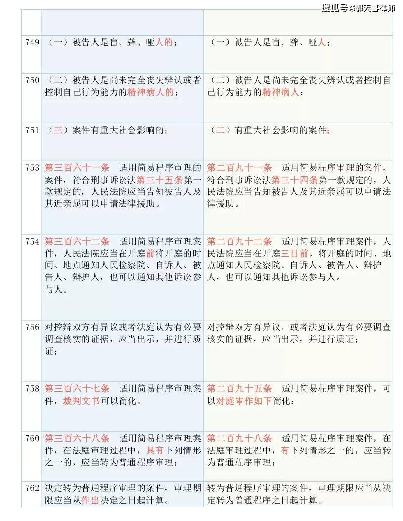 2025年正版資料免費(fèi)大全一肖|跨國(guó)釋義解釋落實(shí),探索未來(lái)，2025年正版資料免費(fèi)大全與跨國(guó)釋義的落實(shí)之路