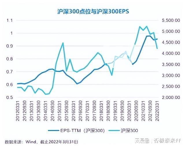 新澳門資料免費(fèi)長期公開,2024,社會(huì)承擔(dān)實(shí)踐戰(zhàn)略_創(chuàng)業(yè)板1.736