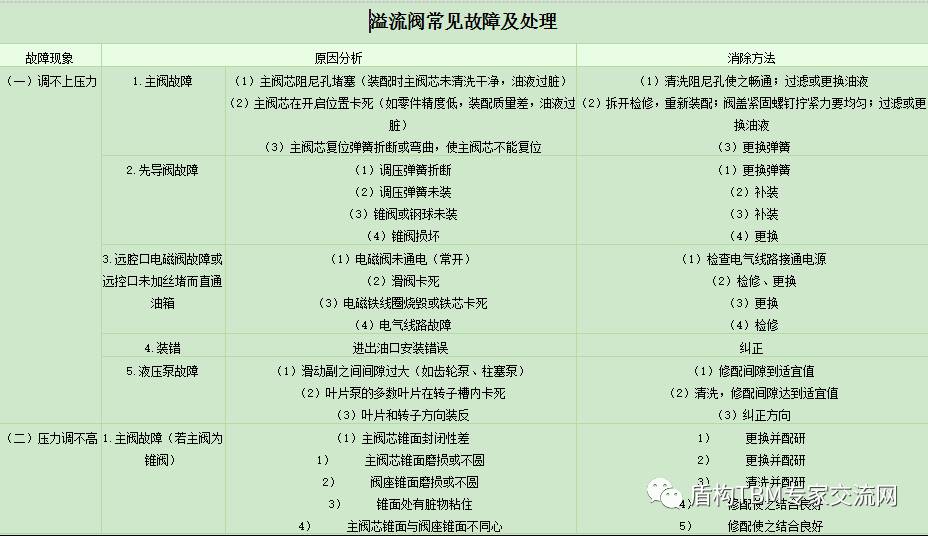 新澳天天開獎(jiǎng)資料大全最新54期,多元化診斷解決_零障礙版92.825