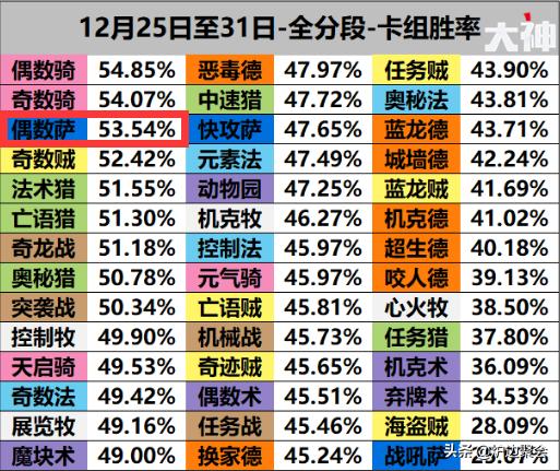 正版資料免費(fèi)精準(zhǔn)新奧生肖卡,解析解釋說法_程序版18.576