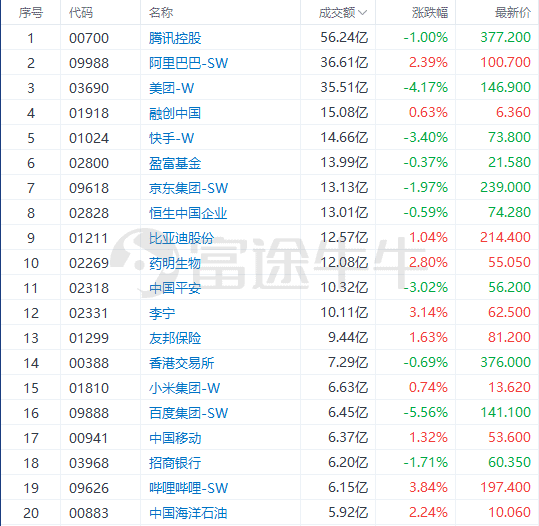 2024新奧門免費(fèi)資料,航空決策資料_迷你版10.973