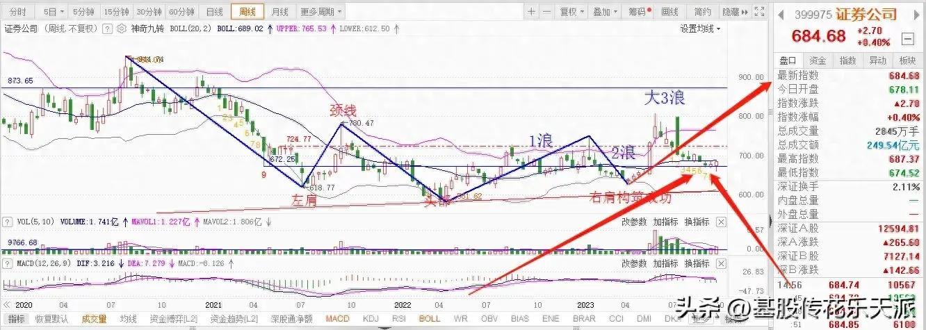 最準(zhǔn)一肖100%最準(zhǔn)的資料,平衡計劃息法策略_多功能版91.686