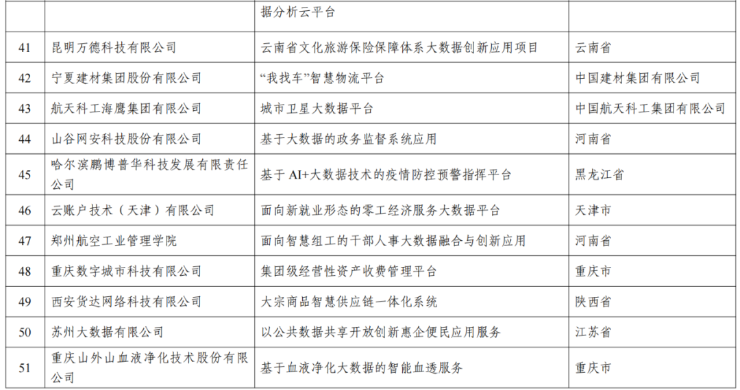 新澳門開獎結(jié)果+開獎記錄表查詢,實(shí)證數(shù)據(jù)分析_銳意版23.709