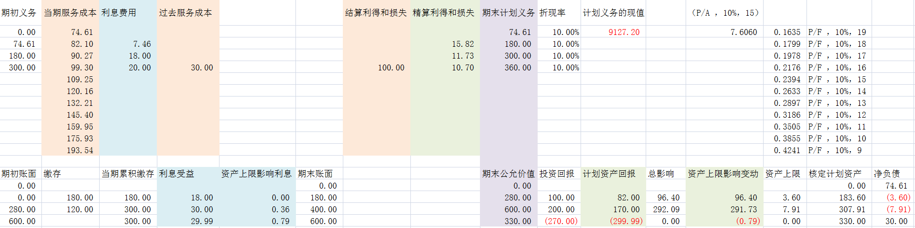 一肖一碼一一肖一子深圳,平衡執(zhí)行計劃實施_方便版92.550