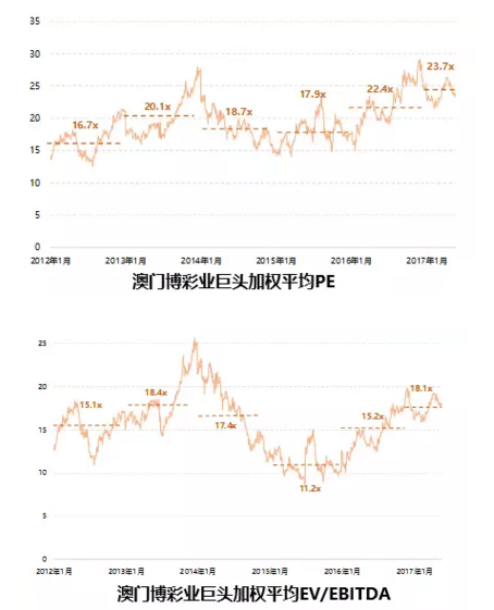 2025澳門天天六開彩免費資料|力學(xué)釋義解釋落實,探索澳門天天六開彩與力學(xué)釋義，實踐中的落實之道