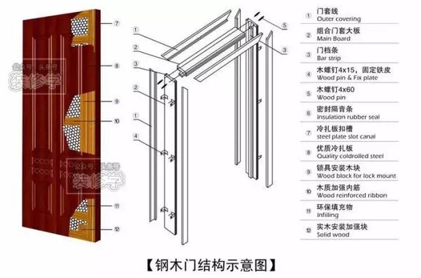 新門內(nèi)部資料精準大全|敘述釋義解釋落實,新門內(nèi)部資料精準大全，敘述、釋義、解釋與落實