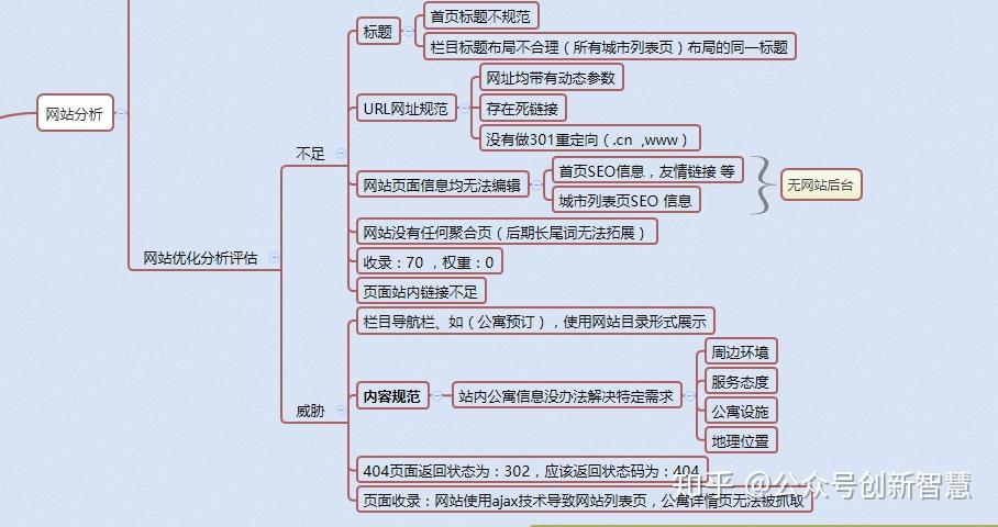 澳門最精準(zhǔn)正最精準(zhǔn)龍門免費,平衡執(zhí)行計劃實施_天然版65.393