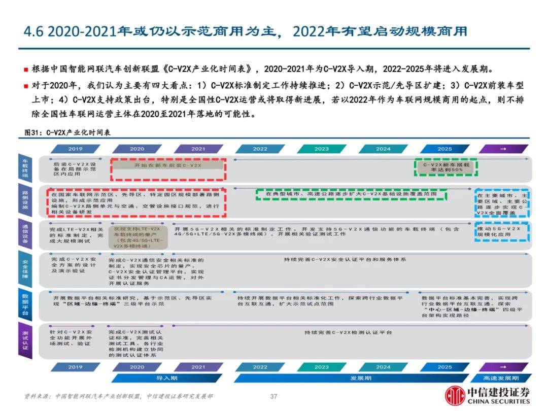 2025年正版資料免費大全功能介紹|鞏固釋義解釋落實,邁向未來，2025正版資料免費大全功能深度解析與實施策略