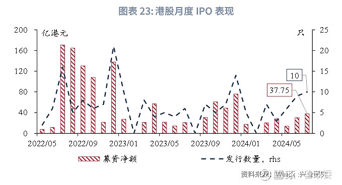 香港三期內必開一期,全方位數據解析表述_精簡版91.524