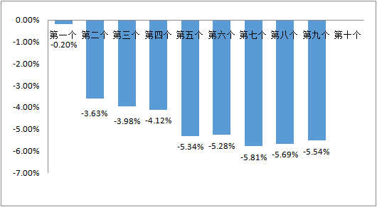 澳門今晚九點(diǎn)30分開獎(jiǎng),效率評估方案_發(fā)布版75.344