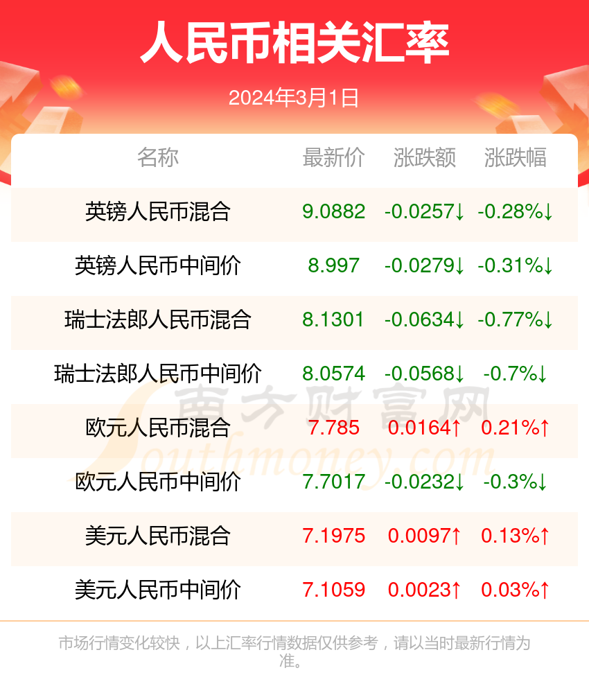 2024年澳門全年免費大全,數(shù)據(jù)整合解析計劃_加速版55.558