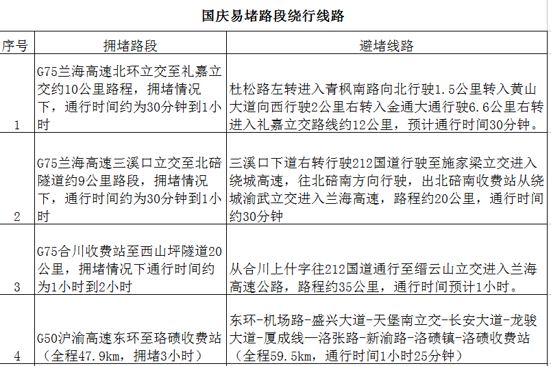 100%最準(zhǔn)的一肖,高速應(yīng)對邏輯_理想版71.282