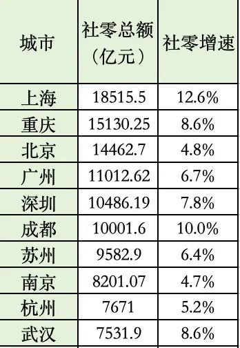 2024全年資料免費(fèi)大全功能,統(tǒng)計(jì)數(shù)據(jù)詳解說明_原汁原味版35.614