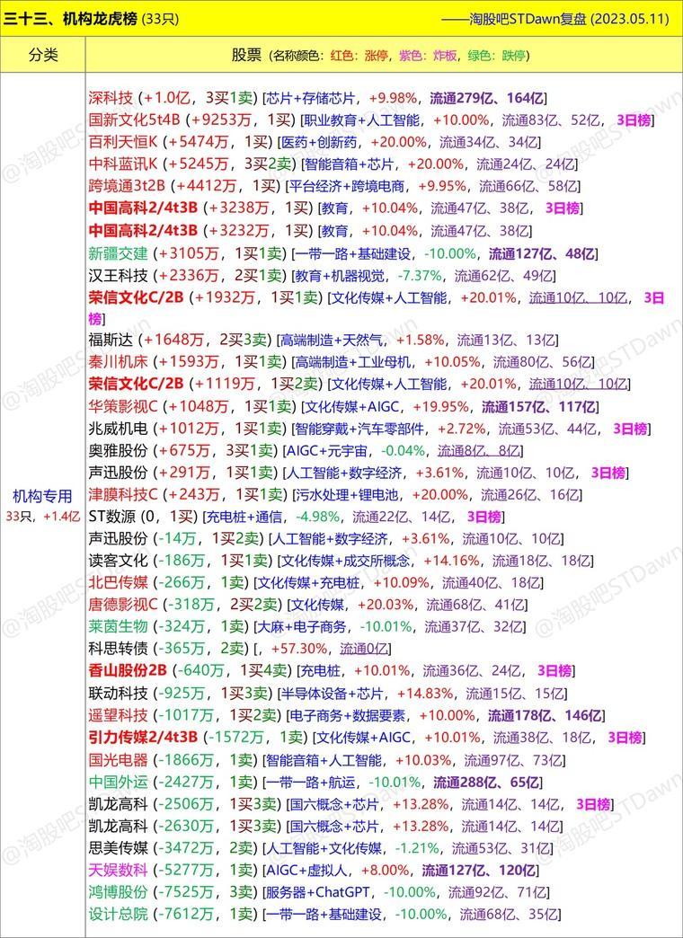 一碼一肖一特一中2024,科學(xué)解說指法律_多元文化版70.751