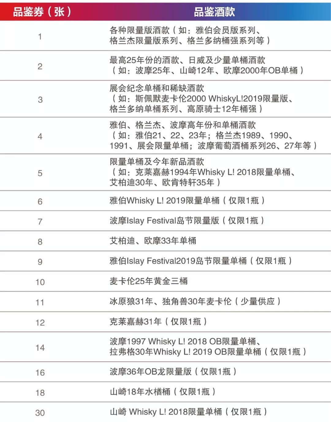 新澳天天開(kāi)獎(jiǎng)資料大全最新54期129期,物理安全策略_輕奢版36.578