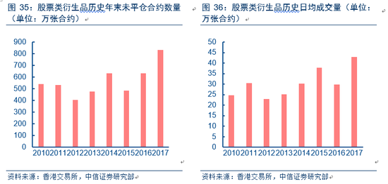 香港6合和彩今晚開獎結(jié)果查詢,實(shí)地觀察解釋定義_原創(chuàng)版12.269