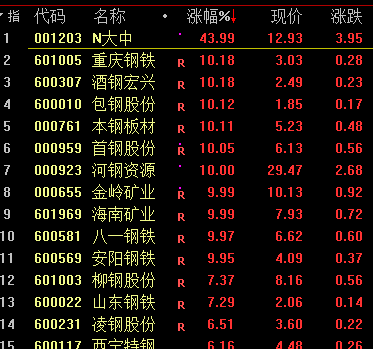 2024新澳門正版免費(fèi)資本車,深究數(shù)據(jù)應(yīng)用策略_見證版37.665