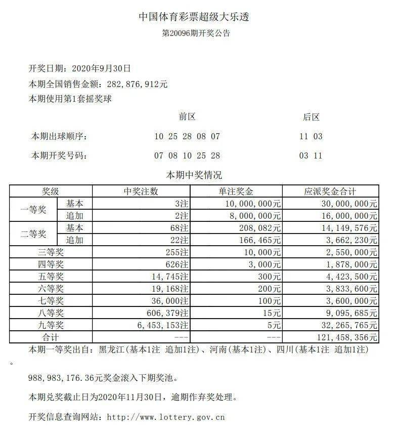 新澳六開彩開獎(jiǎng)結(jié)果查詢合肥中獎(jiǎng),策略調(diào)整改進(jìn)_妹妹版74.416