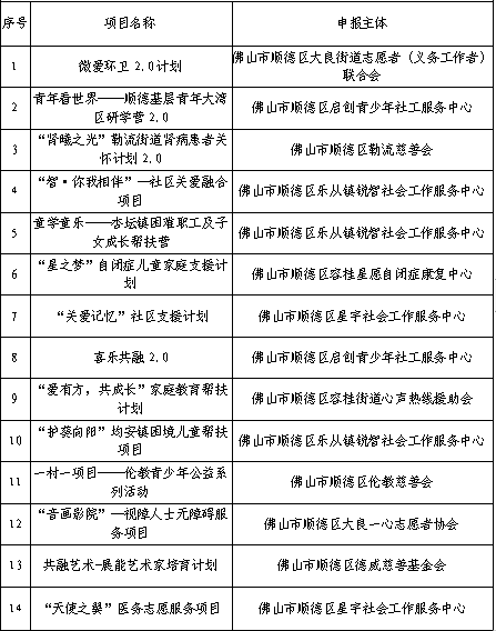 新奧天天精準(zhǔn)資料大全,定性解析明確評(píng)估_酷炫版64.823