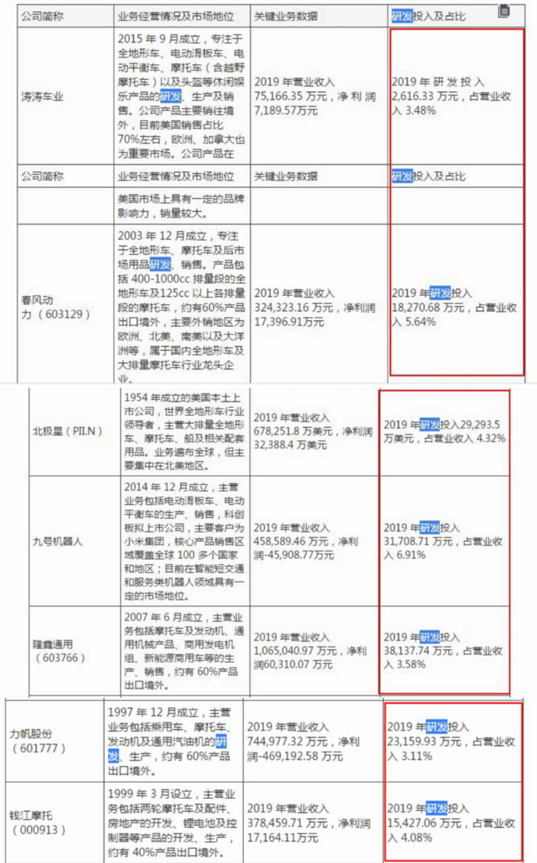 2024新澳門正版免費(fèi)資本車資料,理論考證解析_清晰版90.943