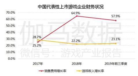 最準一肖一碼一一子中特7955,實踐數(shù)據(jù)分析評估_游戲版20.420