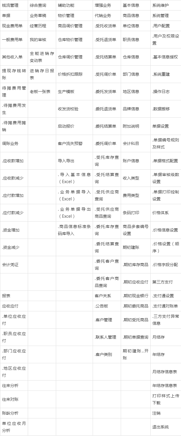 管家婆的資料一肖中特985期,靈活性執(zhí)行方案_數(shù)字版31.703 - 副本