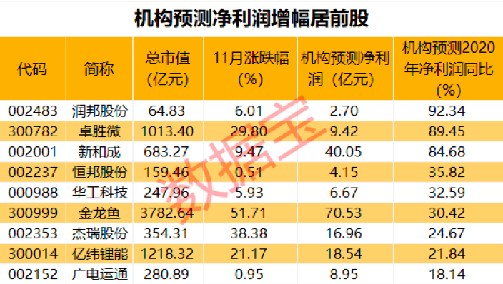 新澳門二四六天天開獎(jiǎng),精細(xì)化實(shí)施分析_遠(yuǎn)光版97.675