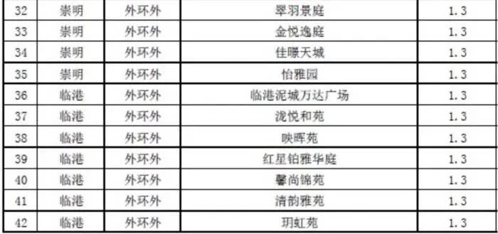 2024新澳門今晚開獎號碼和香港,專業(yè)解讀評估_1440p91.359