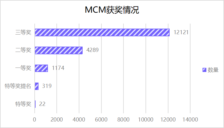 2024年新奧開獎結(jié)果,數(shù)據(jù)引導設計方法_娛樂版70.382