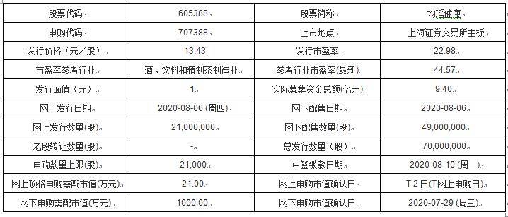 新澳天天彩免費資料查詢85期,科學(xué)分析嚴謹解釋_環(huán)境版76.874 - 副本