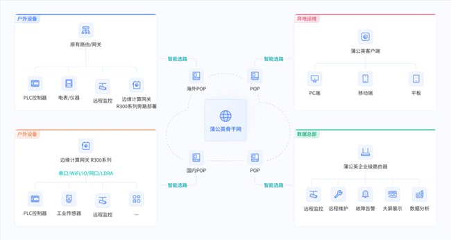 管家婆一碼一肖一種大全,全方位操作計劃_獲取版62.547 - 副本