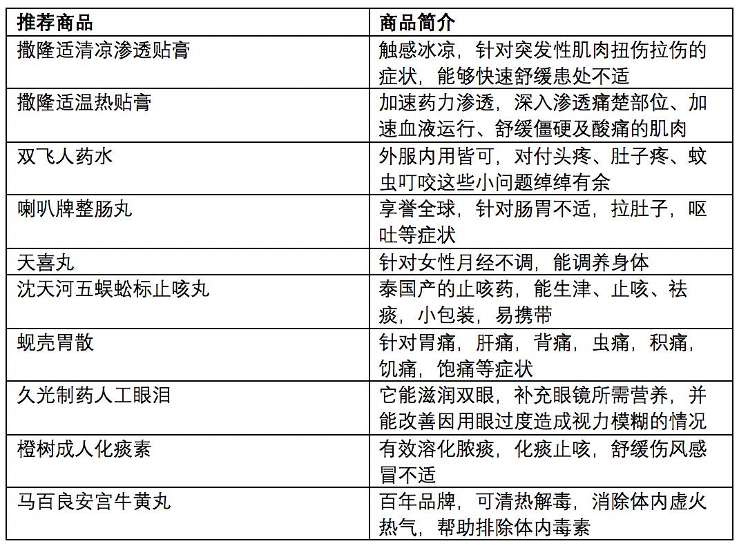 舊澳門開獎結(jié)果+開獎記錄,策略優(yōu)化計劃_輕量版99.619 - 副本