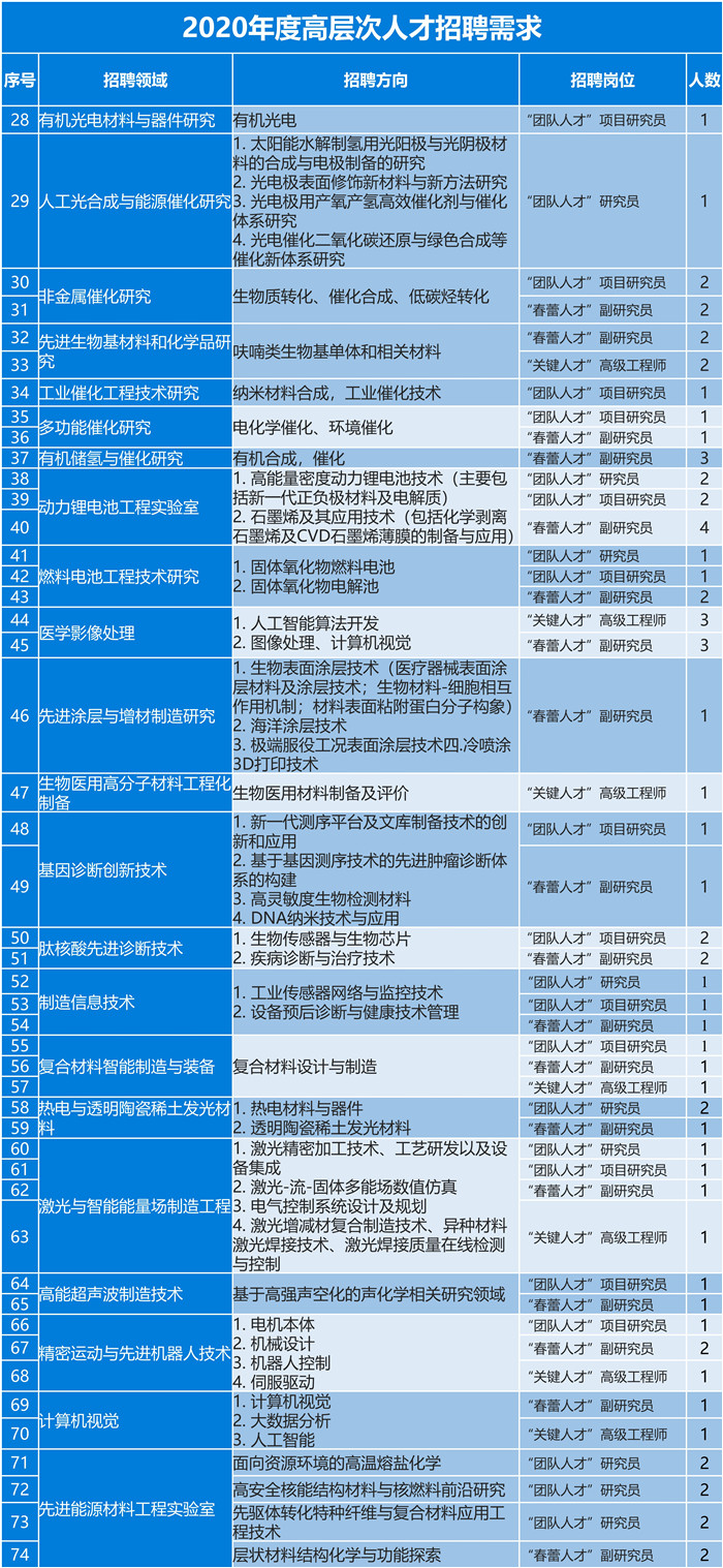 新奧2024免費資料公開,電氣工程_交互版25.933