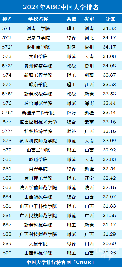 2024年新澳門今晚開獎(jiǎng)結(jié)果查詢,環(huán)保指標(biāo)_懸浮版33.493 - 副本